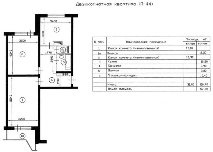 Планировка п-44 распашонка
