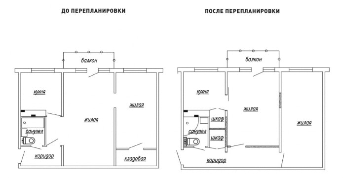 Перепланировка двушки
