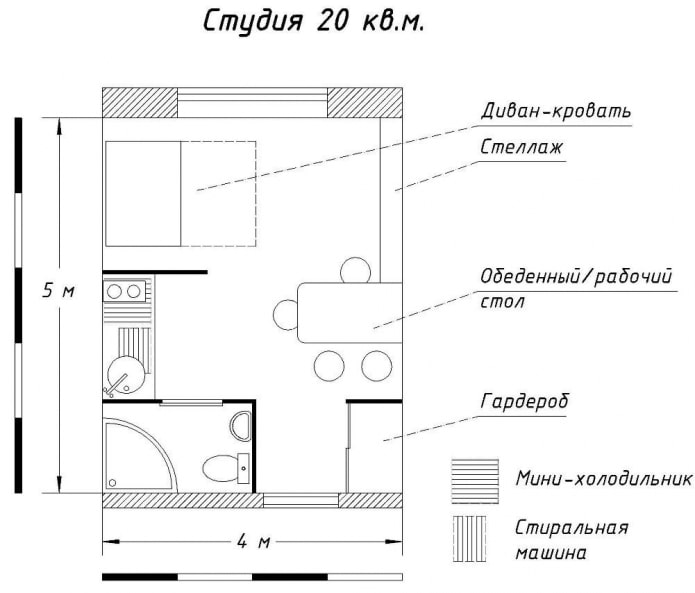 Планировки студии 20 кв. м.